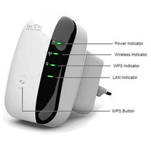 Cargar imagen en el visor de la galería, Extensor de señal de 300Mbps Booster Wireless-N AP Range 802.11 WiFi Repetidor Enchufe de la UE
