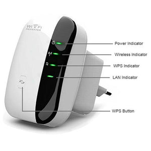 Extensor de señal de 300Mbps Booster Wireless-N AP Range 802.11 WiFi Repetidor Enchufe de la UE