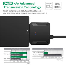 Load image into Gallery viewer, SATA to USB 3.0 2.5/3.5 HDD SSD Hard Drive Disk Converter Cable Line Adapter
